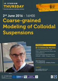 Coarse-grained Modeling of Colloidal Suspensions Coarse-grained Modeling of Colloidal Suspensions
