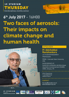 Two faces of aerosols: Their impacts on climate change and human health