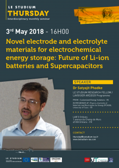 Novel electrode and electrolyte materials for electrochemical energy storage: Future of Li-ion batteries and Supercapacitors Novel electrode and electrolyte materials for electrochemical energy storage: Future of Li-ion batteries and Supercapacitors