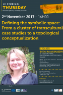 Defining the symbolic space: From a cluster of transcultural case studies to a topological conceptualization