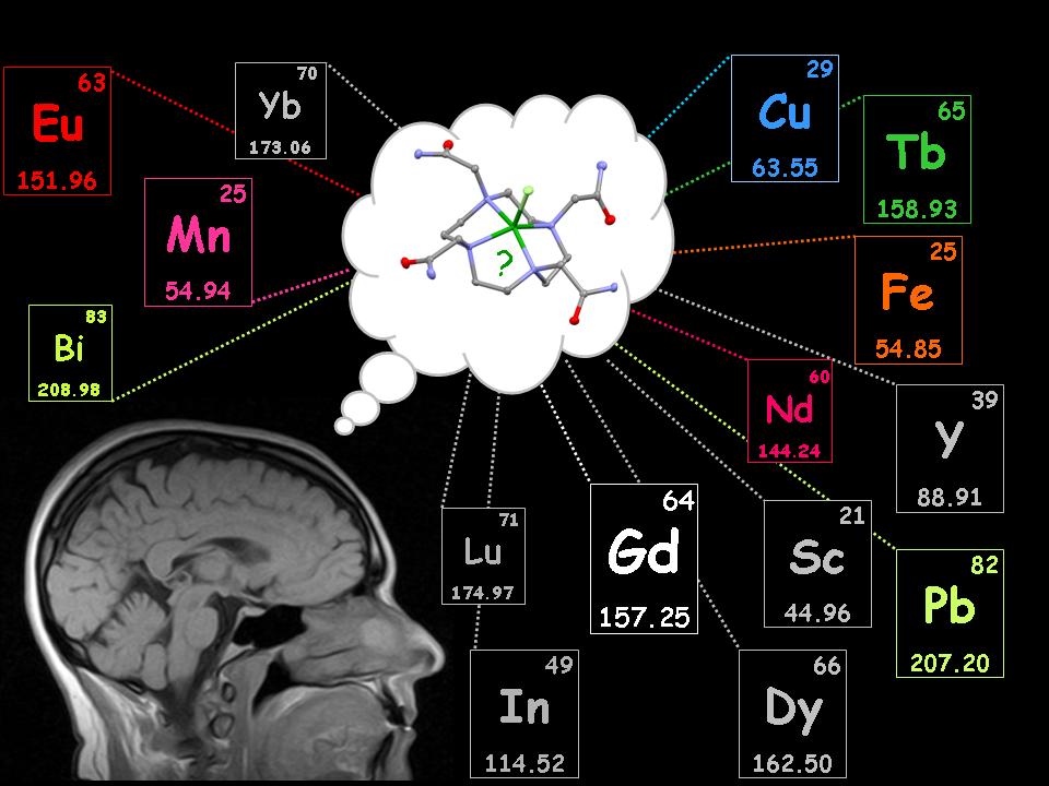 Medicinal flavor of metal complexes: diagnostic and therapeutic applications