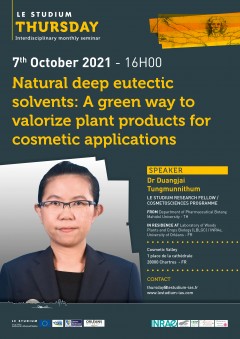 Natural deep eutectic solvents: A green way to valorize plant products for cosmetic applications