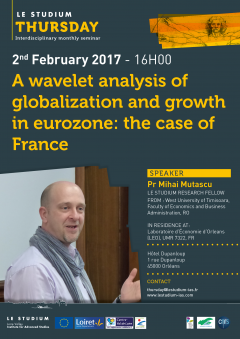 A wavelet analysis of globalization and growth in eurozone: the case of France