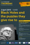 Black Holes and the puzzles they give rise to