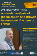 A wavelet analysis of globalization and growth in eurozone: the case of France