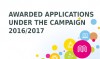 Awarded applications under the campaign 2016/2017